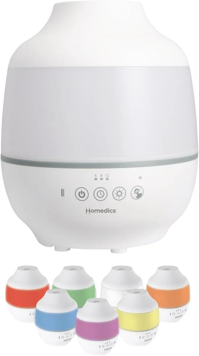 TotalComfort Humidifier UHE-CM18