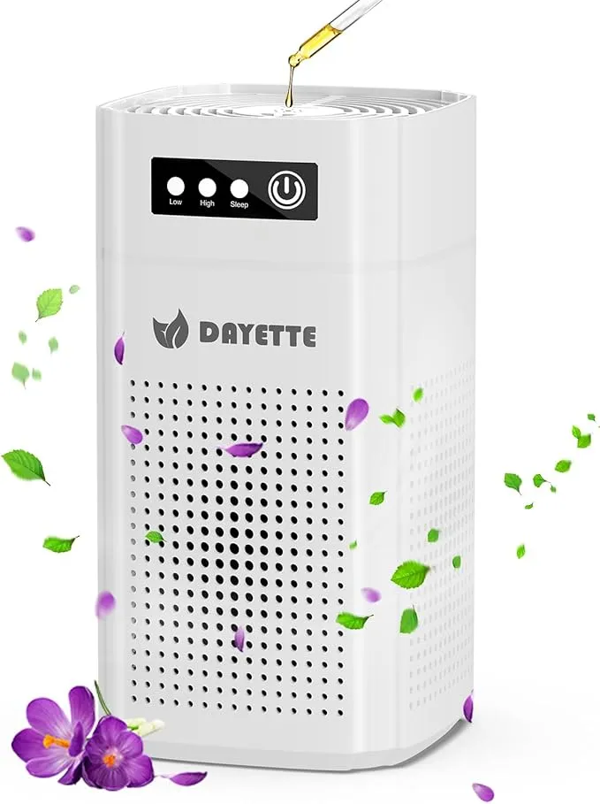 AP202 Air Purifiers