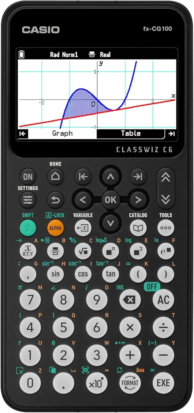 [2025 Edition] 42 Best Graphing Calculators! Selection Guide and Latest ...